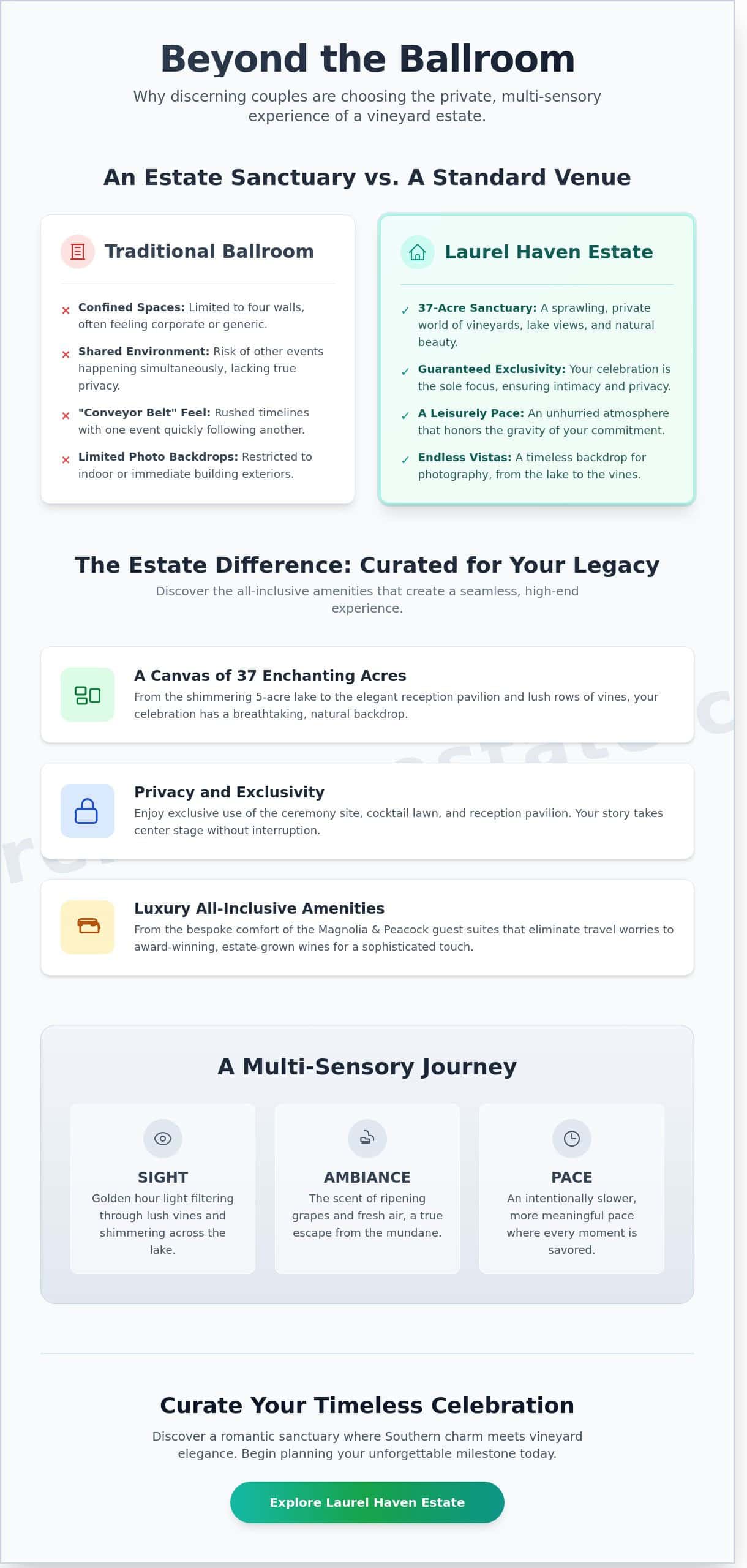 The Most Enchanting Estate Wedding Venue near Rock Hill, SC: A Guide to Laurel Haven Estate