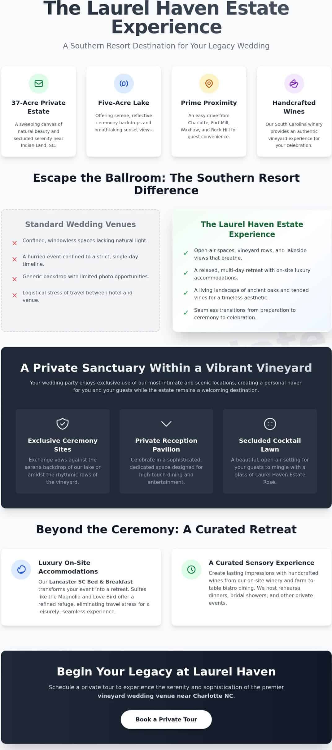 Best Indian Land Wedding Venues Near Me: A Guide to Southern Elegance (2026)
