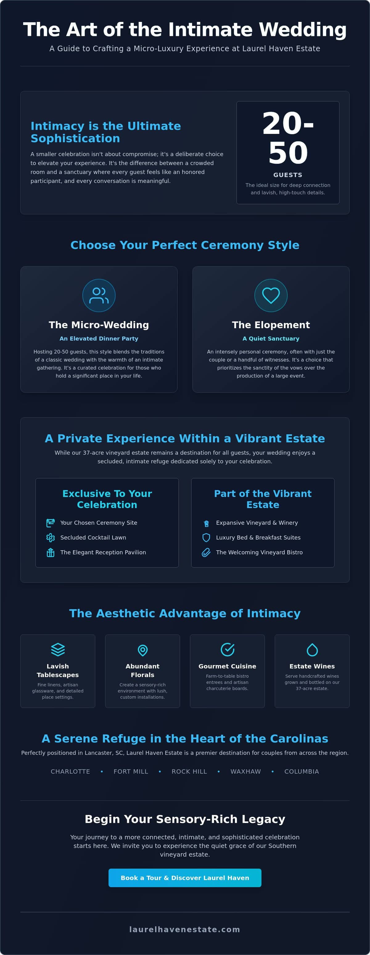 Small Ceremony Wedding Venues: A Guide to Intimate Southern Nuptials