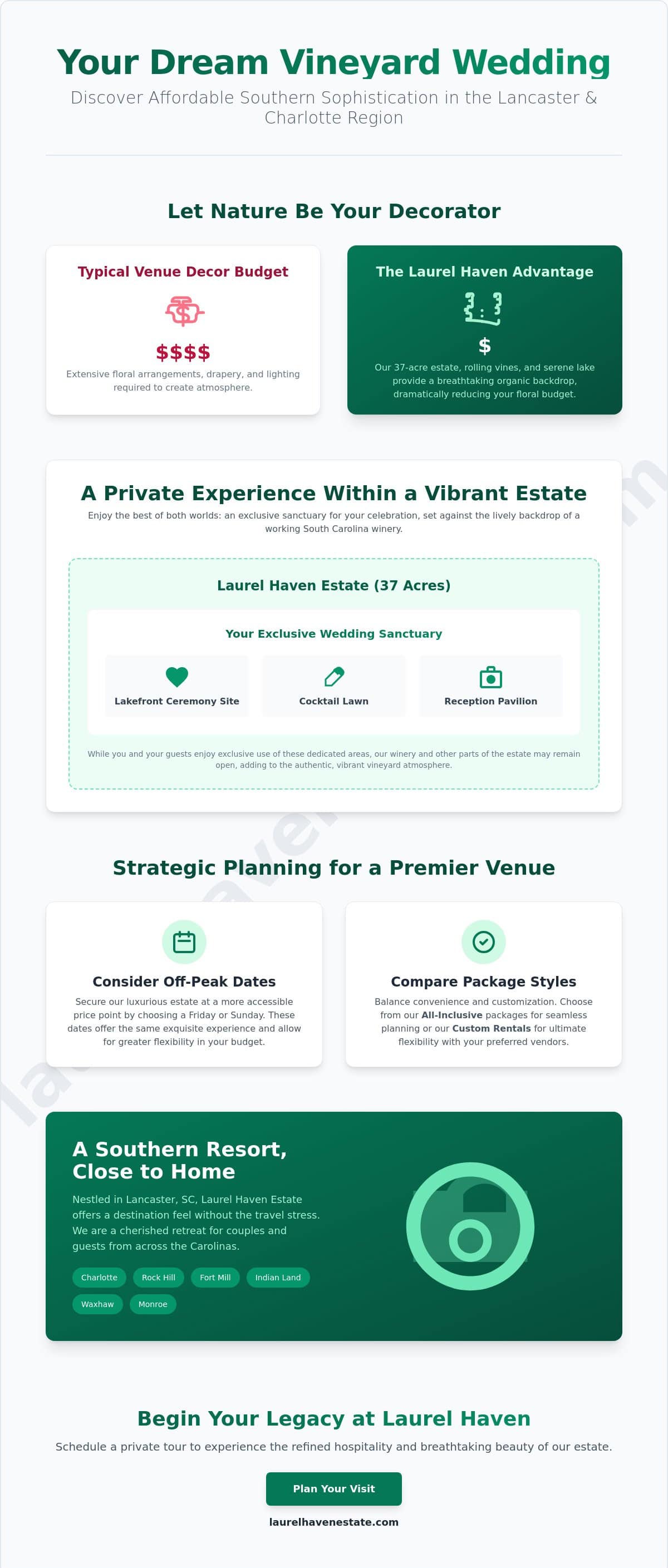 Affordable Vineyard Wedding Packages Nearby: Luxury Within Reach in 2026