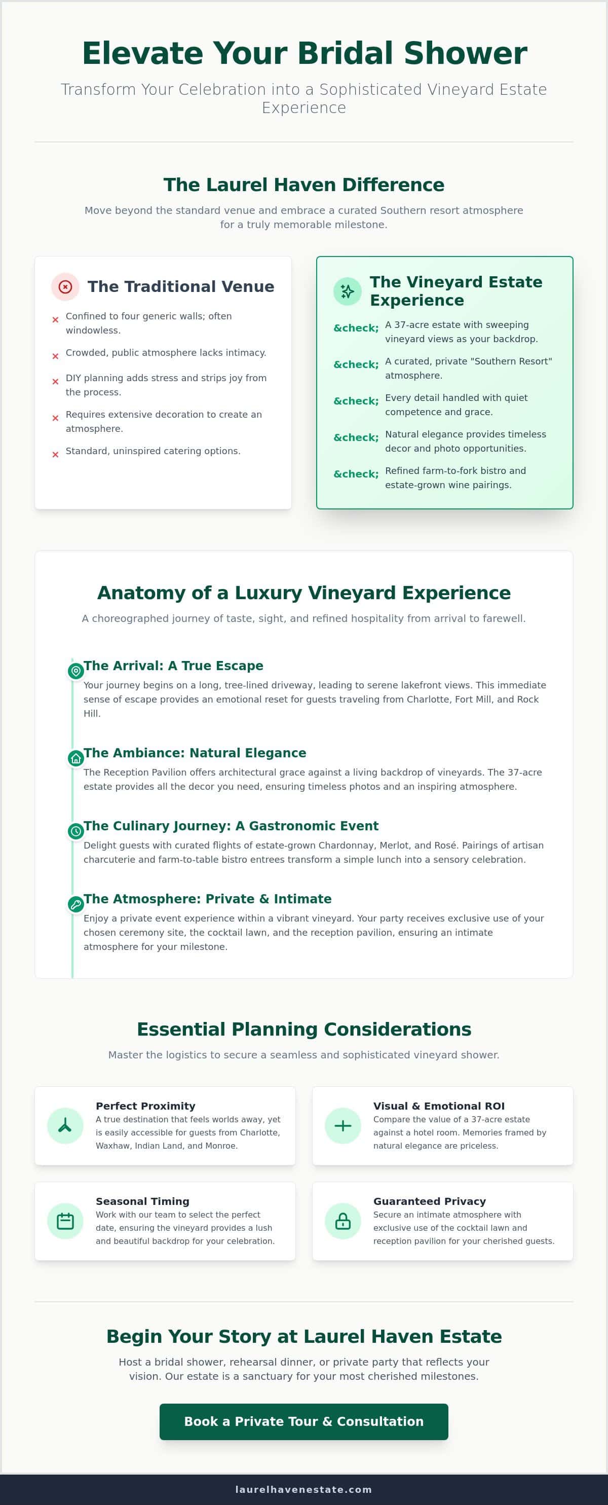 Bridal Shower Venues in Lancaster, SC: A Guide to Southern Vineyard Elegance