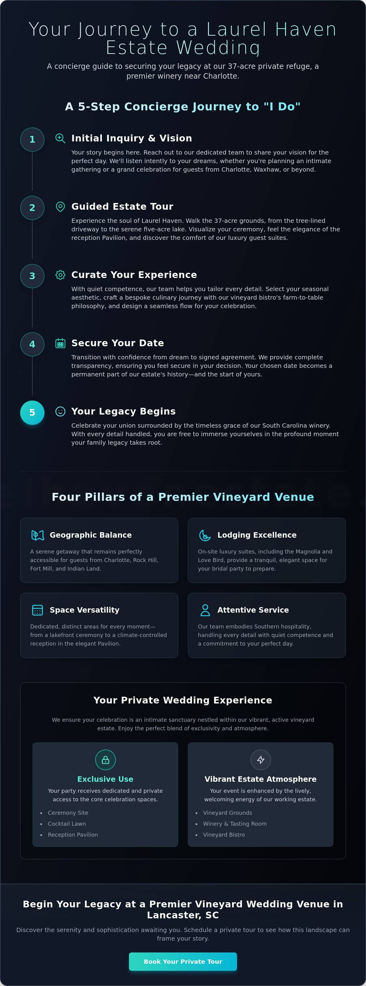 How to Book a Vineyard Wedding Location Close to Me: The 2026 Concierge Guide